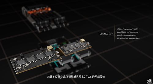 AI工厂时代来临,黄教主带来全新Hopper架构GPU 超级计算机和软件等新品